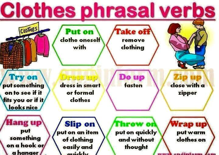 American English at State - Do you like to try on clothes before you buy  them? Learn phrasal verbs related to clothing with this #AmericanEnglish  graphic.